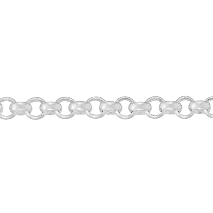 customiser-image