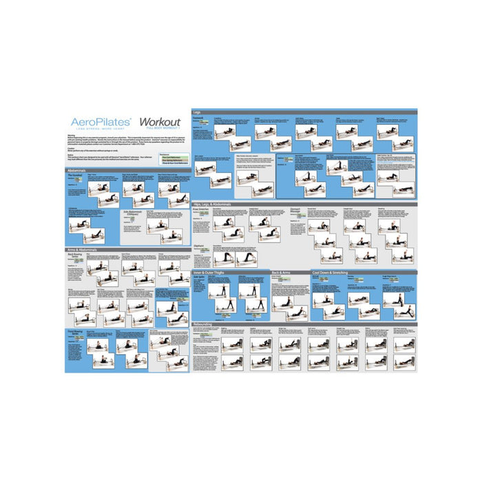 Aeropilates® Wall Chart