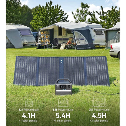 Anker 625 Polar Panel 100W | A2431031 Anker Powerbank Euronics Ireland
