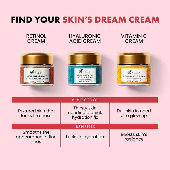 Anti-Ageing Retinol Cream - Eclat