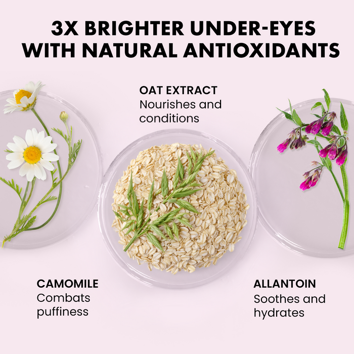 Anti Wrinkle Eye Serum for Dark Circles - Eclat