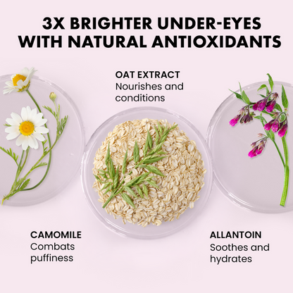 Anti Wrinkle Eye Serum for Dark Circles - Eclat