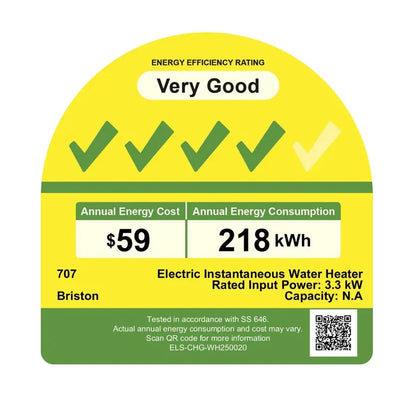 An Energy Efficiency Rating label for an electric instantaneous water heater, showing a yellow and green rating badge with text including 'Very Good', 'Annual Energy Cost $59', 'Annual Energy Consumption 218 kWh', and 'Bristol'.