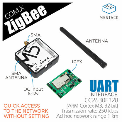 COM.Zigbee module (CC2630F128) with Antenna - m5stack-store