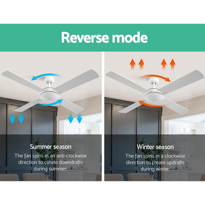 Devanti 52 Ceiling Fan w/Remote - White - Devanti