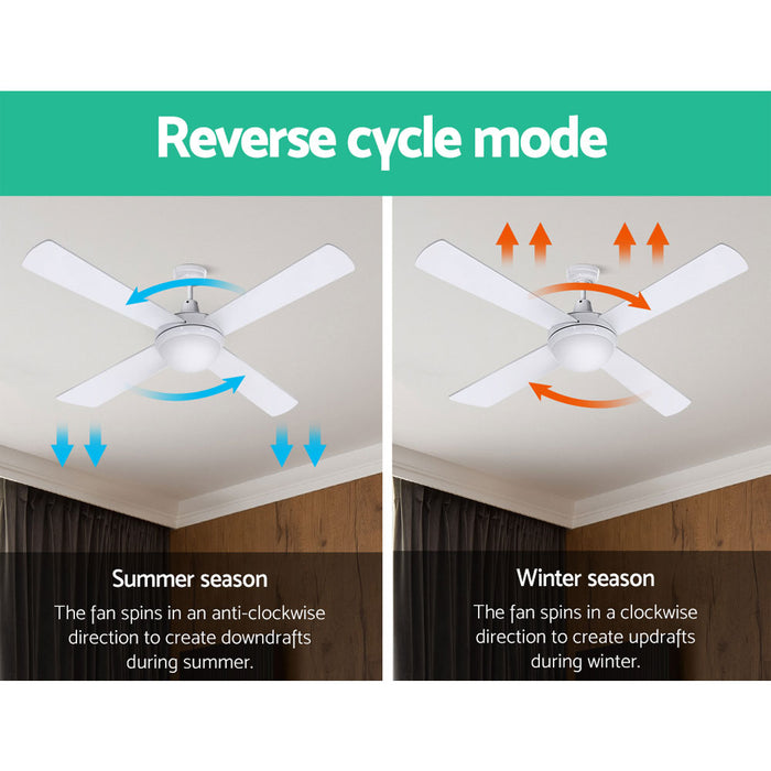 Devanti 52'' Ceiling Fan DC Motor w/Light w/Remote - White - Devanti