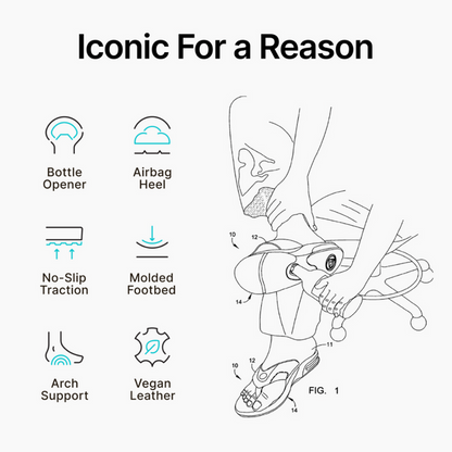 Diagram showing surf-inspired Fanning sandal features like bottle opener heel, airbag heel, arch support, vegan leather, and no-slip traction.