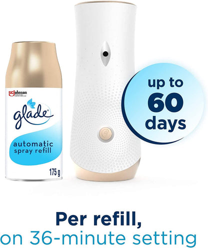 Glade Automatic Spray Holder, Air Freshener - GLDAMSHAFR Pie's Variety Store