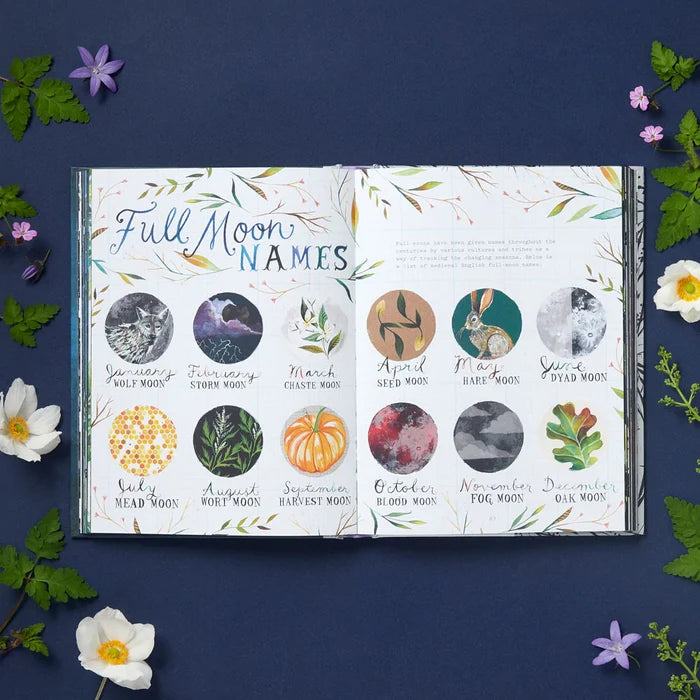 How to be a moonflower