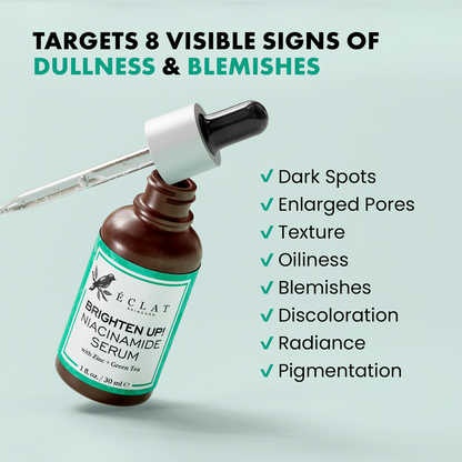 Organic Niacinamide Serum - Eclat