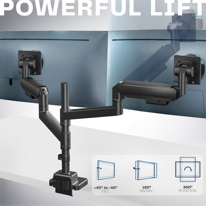 A dual monitor desk mount with pneumatic arms.