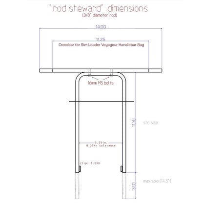 SHOVEL RESEARCH Rod Steward