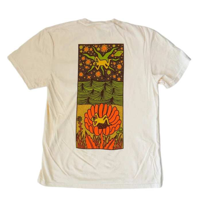 SimWorks Earth Gazer Pocket T