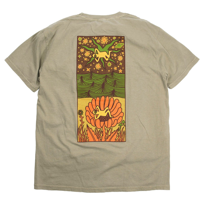 SimWorks Earth Gazer Pocket T
