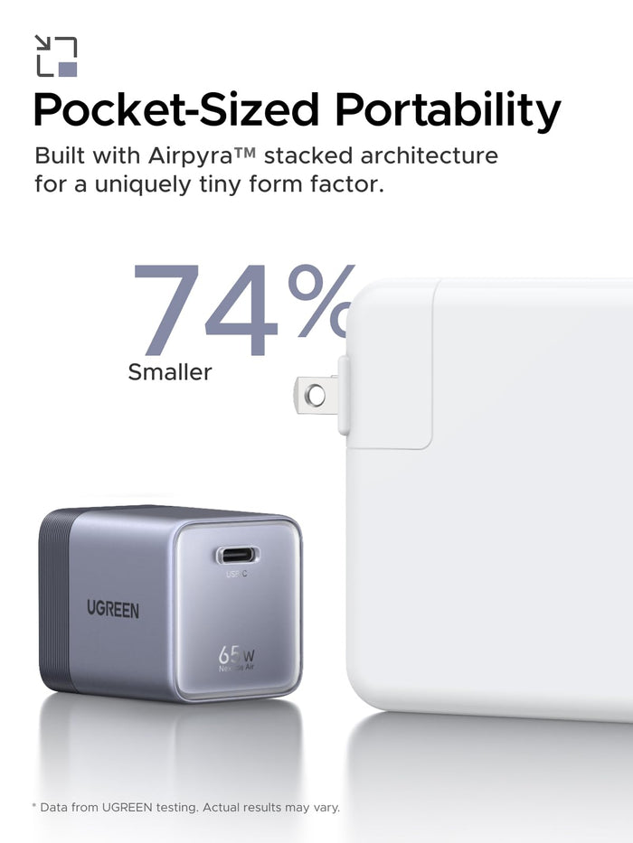 UGREEN Nexode Air USB - C Charger (65W, GaN) - UGREEN EU