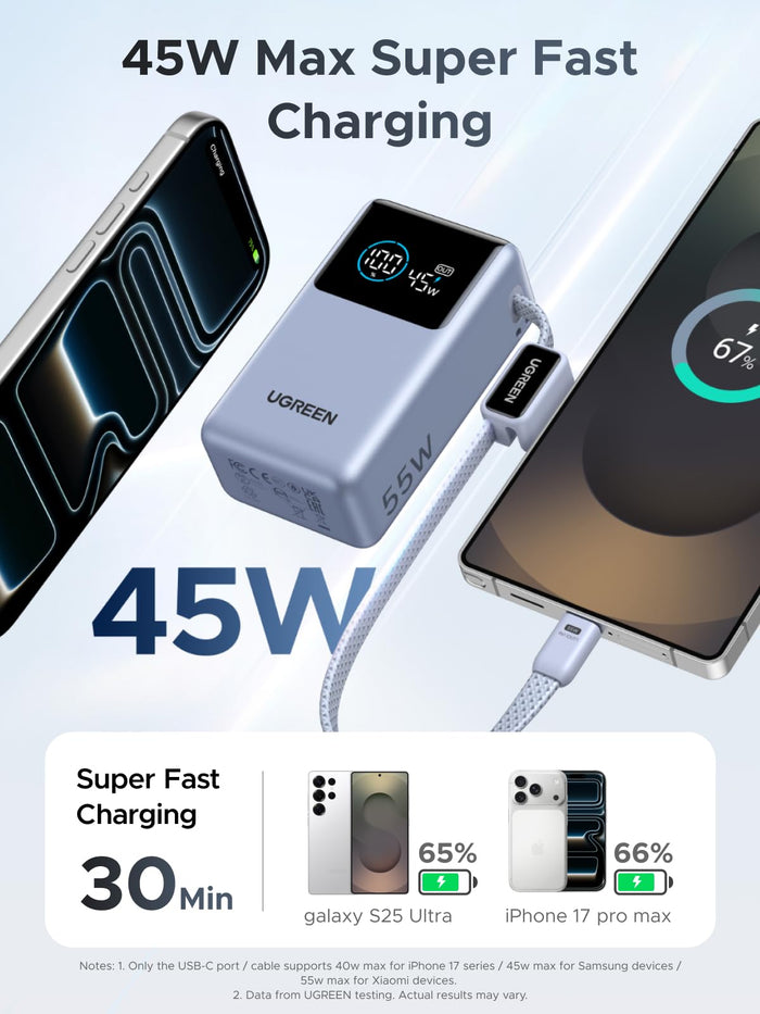 UGREEN Nexode Power Bank (10000mAh, 55W, 2 Ports, Built - in Cable) - UGREEN EU