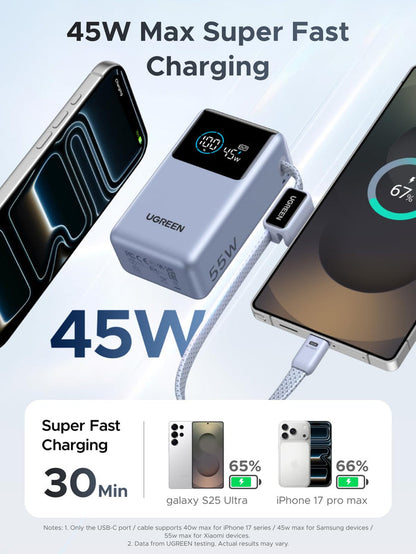 UGREEN Nexode Power Bank (10000mAh, 55W, 2 Ports, Built - in Cable) - UGREEN EU