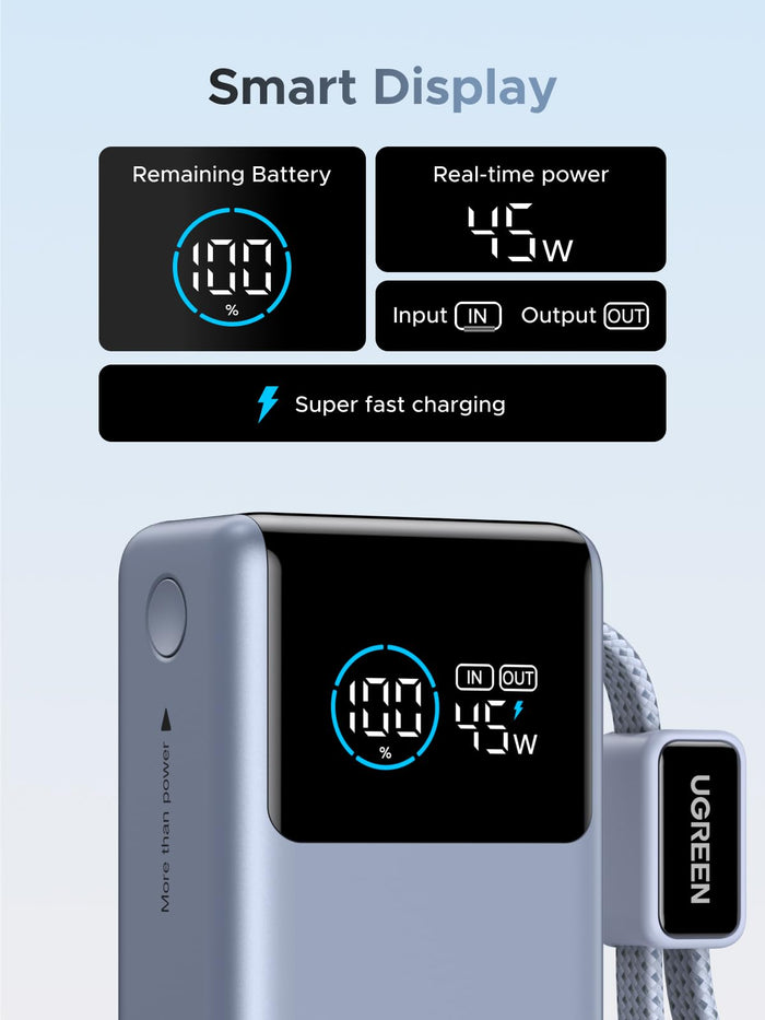 UGREEN Nexode Power Bank (10000mAh, 55W, 2 Ports, Built - in Cable) - UGREEN EU