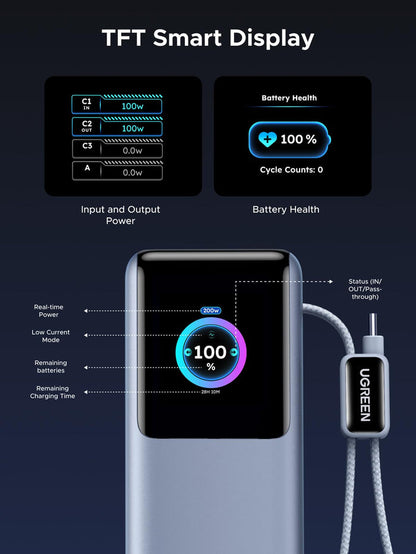 UGREEN Nexode Power Bank with Retractable Cable (25000mAh, 200W, 4 Ports) - UGREEN EU